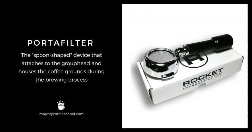 What is a Portafilter on a Coffee/Espresso Machine? (EXPLAINED)